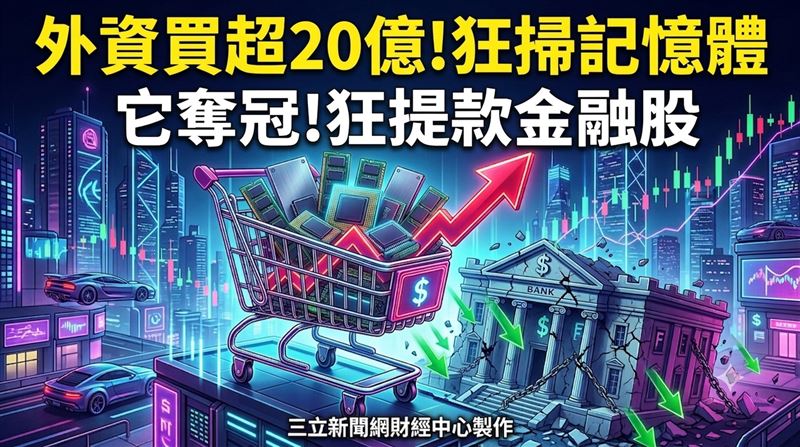 外資今日買超排行榜由力積電(6770)奪下第一名,單日買超達3萬8629張,力積電成為昨日外資買超冠軍,股價漲0.5元,漲幅0.76%。(圖/三立新聞網財經中心蕭榕AI製圖)