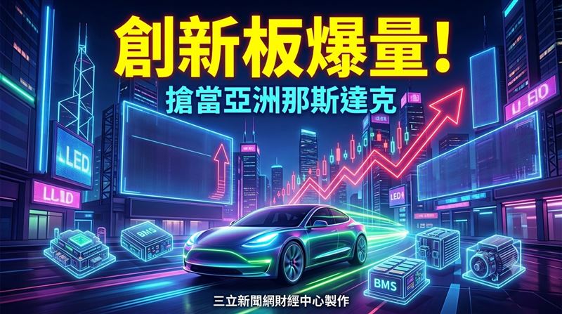臺灣創新板(tib-創)引領電動車與綠色移動產業鏈的資本化升級。(圖/三立新聞網財經中心蕭榕AI製圖)