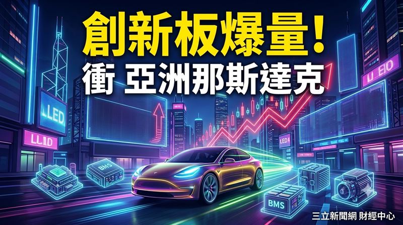 美降關稅歐盟新制　創新板助攻電動車！