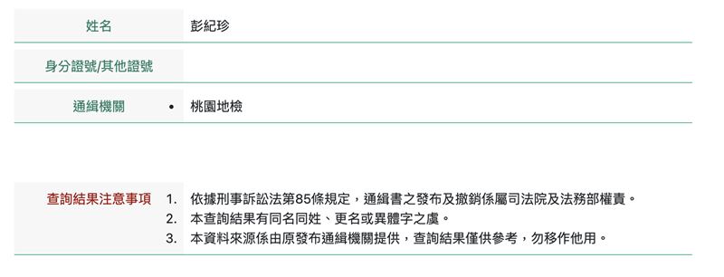 游光德母親彭紀珍在兒子潛逃後也搭機離境,遭桃檢發布通緝。(圖/翻攝自警政署網站)