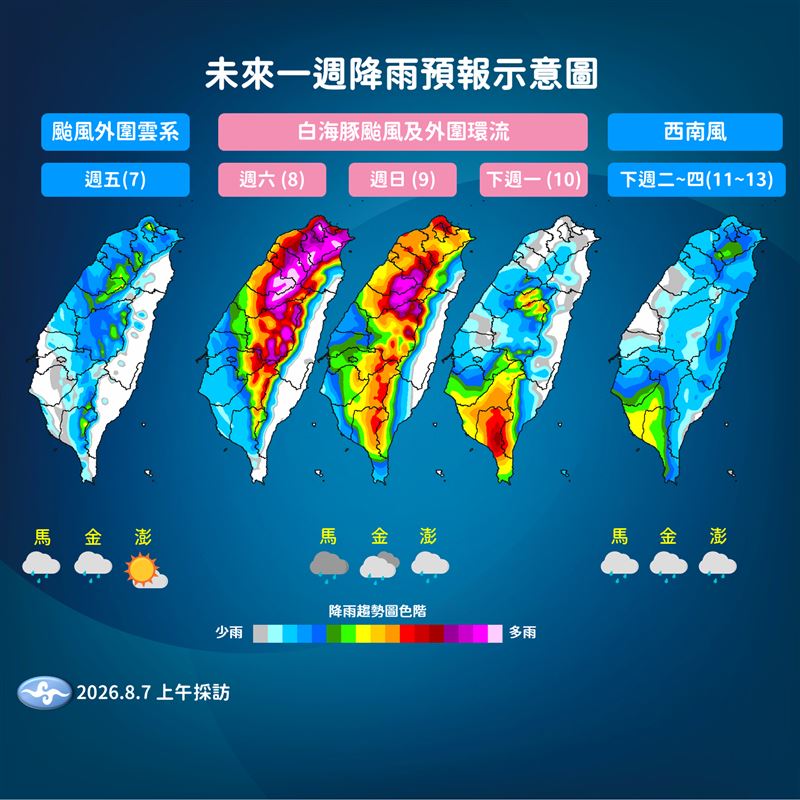 白海豚颱風。(圖/氣象署)