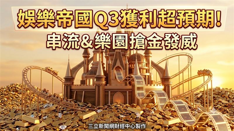 【迪士尼】Q3亮眼 幕後推手帶動雙引擎