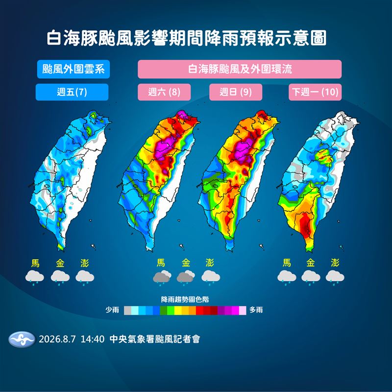 白海豚颱風將為台灣帶來不小雨勢。(圖/氣象署)