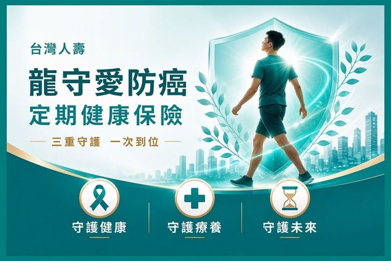 台灣人壽推出「台灣人壽龍守愛防癌定期健康保險」(簡稱「龍守愛」),涵蓋22項男性特定手術,特定重度癌症最高給付1.5倍保額,強化自費醫療與術後療養保障,更結合外溢機制,最高可享6%續年度保費折減。(圖/台灣人壽)