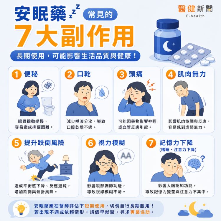 「數羊數天明」吃安眠藥助眠？ 安眠藥常見的7大副作用。（圖／醫健新聞網提供）
