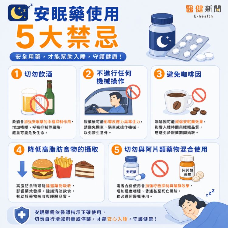 「數羊數天明」吃安眠藥助眠？ 安眠藥使用5大禁忌。（圖／醫健新聞網提供）