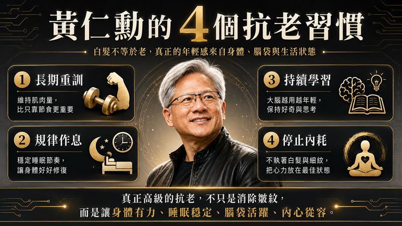 黃仁勳抗老祕密曝光!名醫潘致皓揭4習慣「長期重訓、規律作息、持續學習、停止容貌內耗」讓人老得慢, 你也可以有年輕感。(圖/ChatGPT製作)