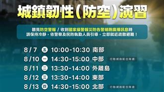 關注城鎮韌性演習　10駐台單位齊發文宣導