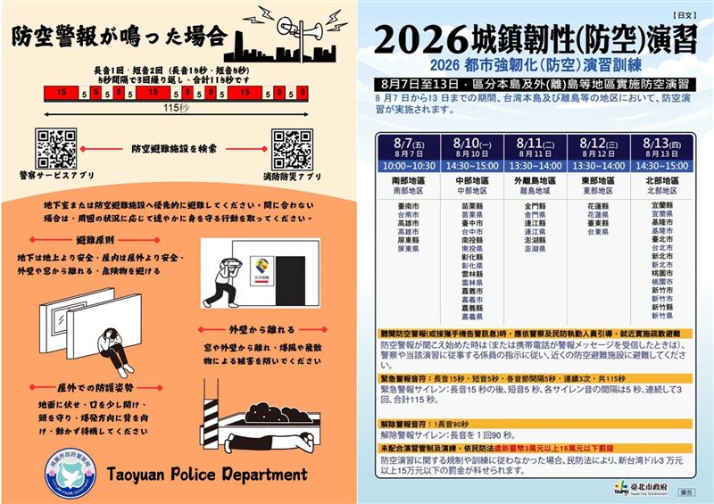 日台交流協會以日文發布「2026年城鎮強韌性防空演習注意事項」（圖／翻攝自日本台灣交流協會臉書）