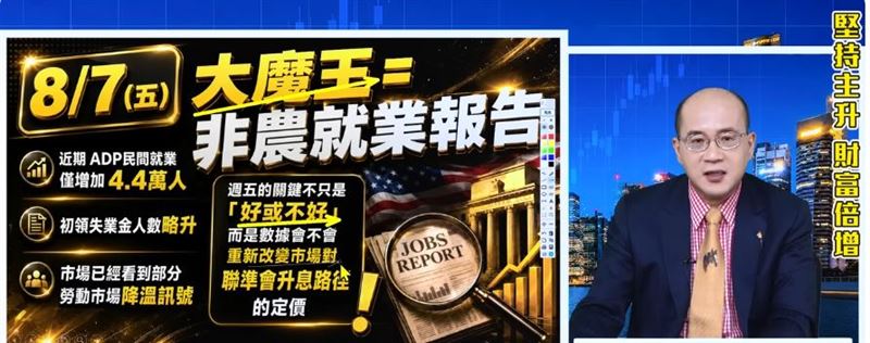 江國中分析師在YouTube頻道分析最新股市發展。(圖/翻攝自江國中YouTube頻道)