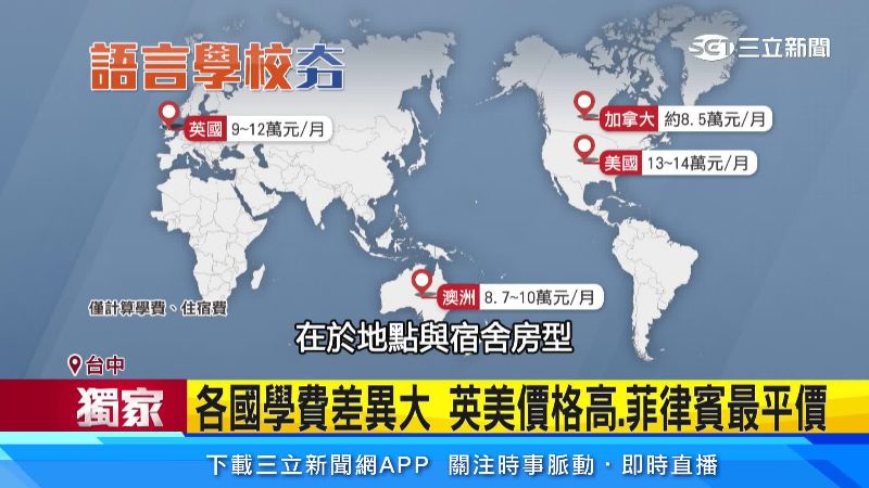 海外遊學各國行情不同