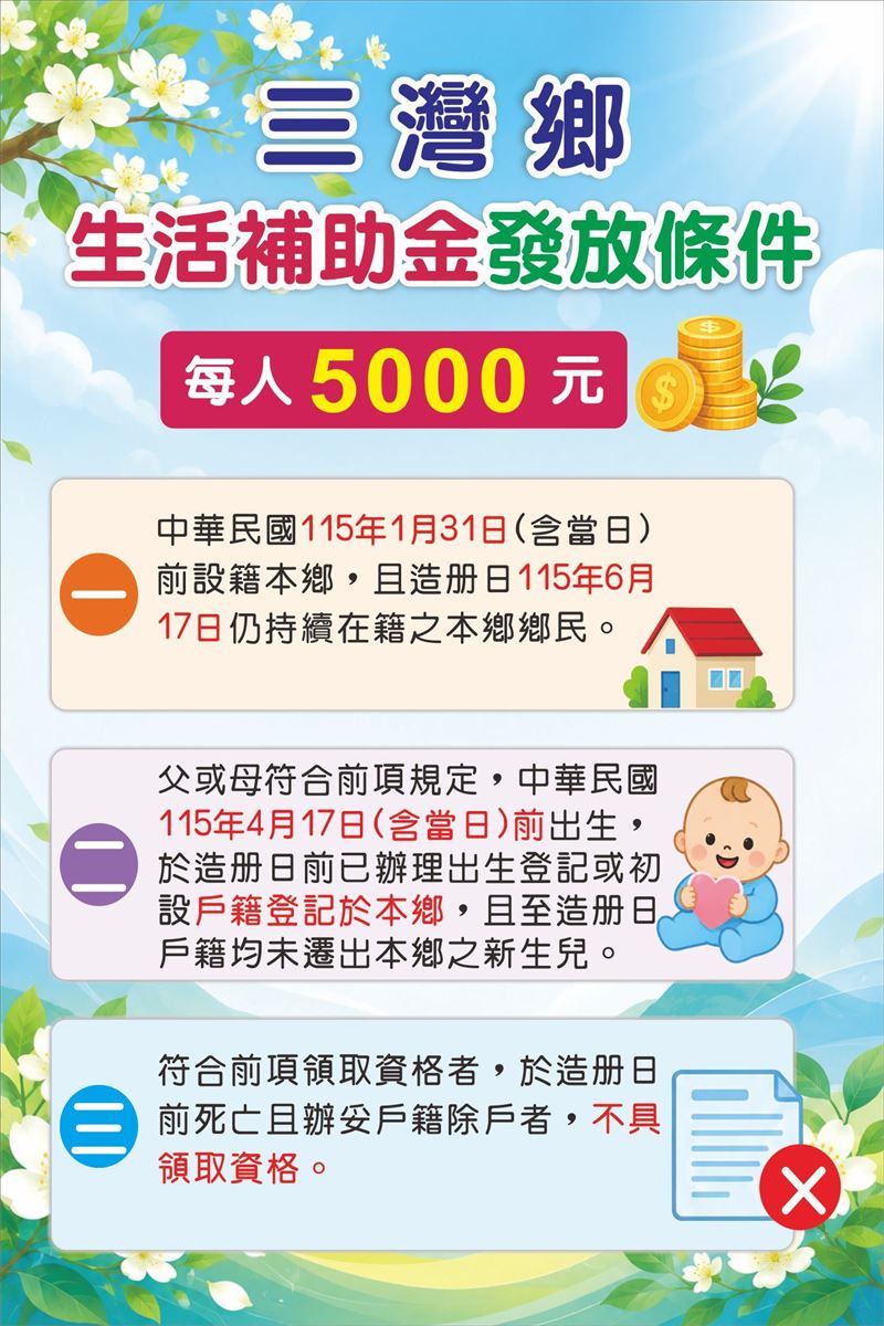 三灣鄉的生活補助金,新生兒也可領。(圖/翻攝自三灣鄉公所)