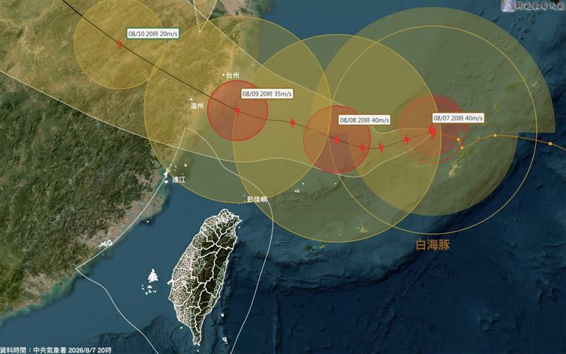 白海豚颱風預估最後將登陸中國溫州至台州之間。(圖/翻攝自觀氣象看天氣臉書)
