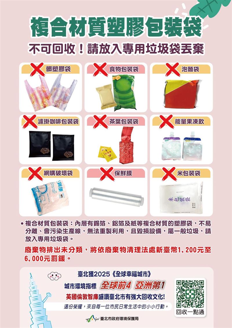 複合材質的塑膠包裝袋不能回收。(圖/取自臺北市環保局臉書)