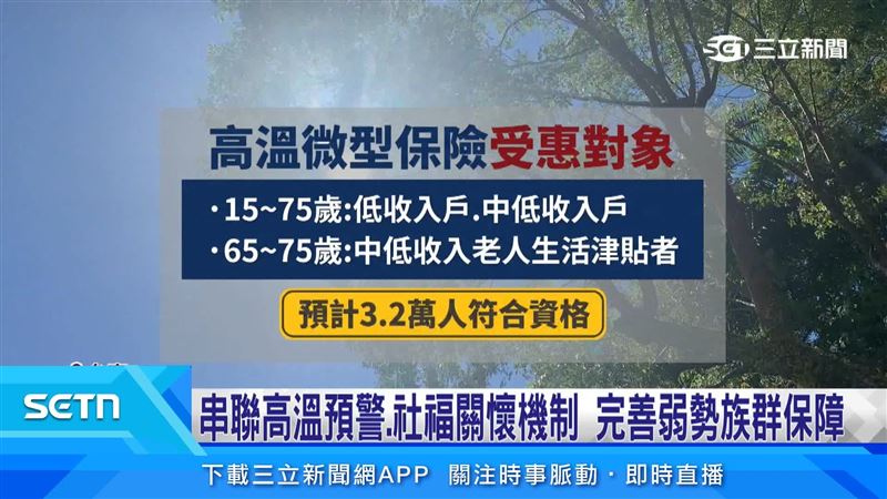 高溫微型保險受惠對象