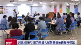 AI時代！威力馬導入智慧營運系統提升效率