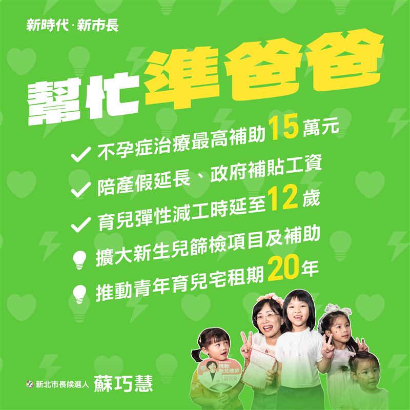針對準爸爸、育兒爸爸、高齡爸爸,蘇巧慧分別提出生育、育兒及高齡照顧政見(圖/蘇巧慧競辦提供)
