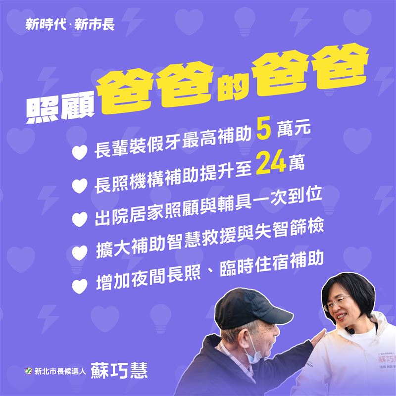 針對準爸爸、育兒爸爸、高齡爸爸,蘇巧慧分別提出生育、育兒及高齡照顧政見(圖/蘇巧慧競辦提供)