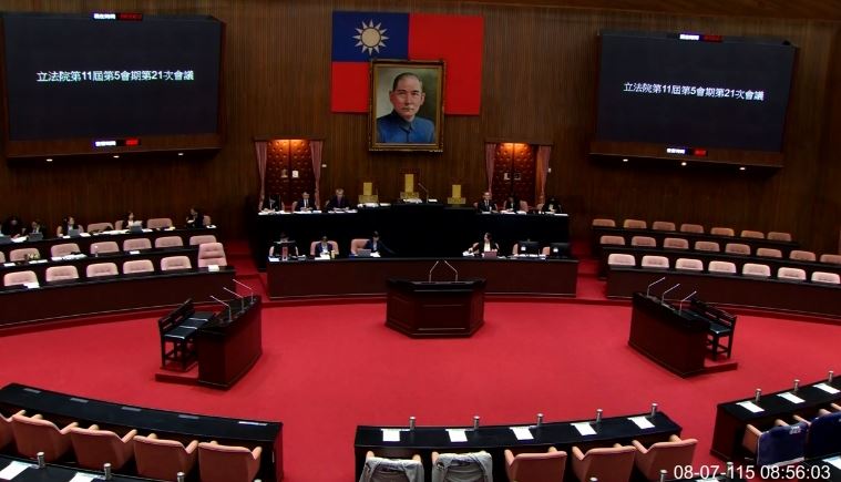總預算200多案保留　藍：盼大幅收斂爭議