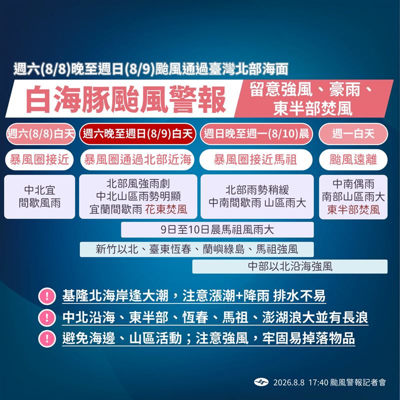 白海豚颱風影響，預計今晚至明白天最劇烈，明晚觸中國後有望減弱。（圖／氣象署）