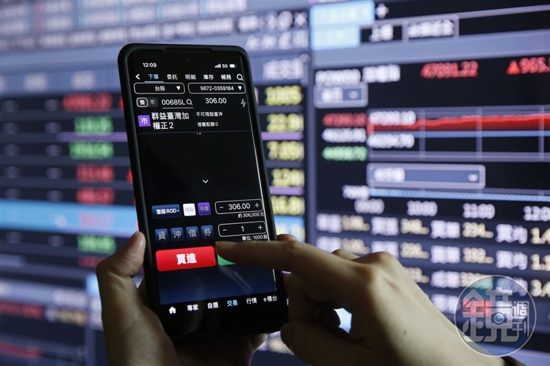 投資人要理解正二ETF短期表現,應同步觀察台指期漲跌