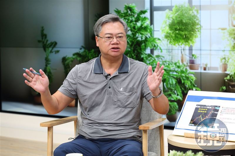 陳重銘操作正二ETF,強調接近相對低檔分批布局、接近區間高檔適度調節
