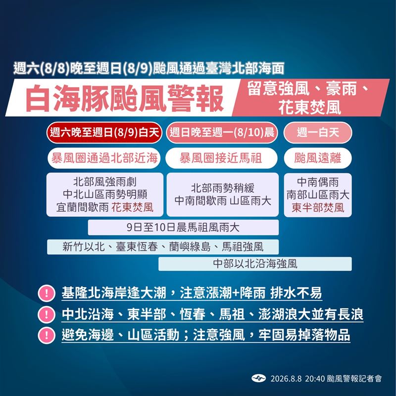 雖然白海豚暴風圈有縮小,但中北部山區仍須留意持續雨勢。(圖/氣象署)