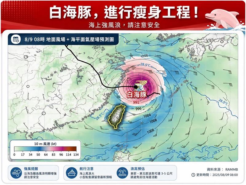 白海豚進行瘦身工程,預計白海豚的強度將漸減弱,明日清晨就有機會解除海警。(圖/翻攝自林老師氣象站臉書)