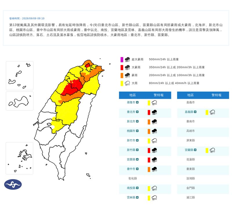 氣象署在今（9）天09:10發布豪雨特報。（圖／翻攝自氣象署官網）