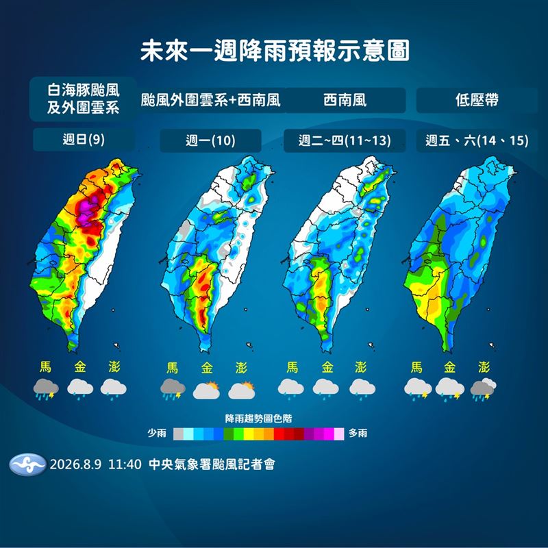 週二至週四西南風持續影響，中南部仍會斷斷續續降雨，到了週五、週六則受到低壓帶影響，天氣持續不穩定。（圖／氣象署）