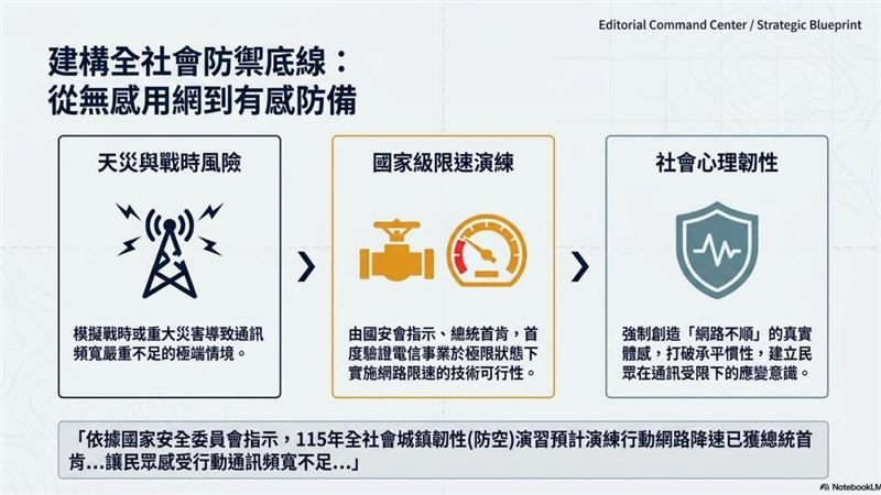 2026城鎮韌性防空演習即將登場,中區於明日展開,北區則於13日開始實施。(圖/翻攝自內政部警政署)