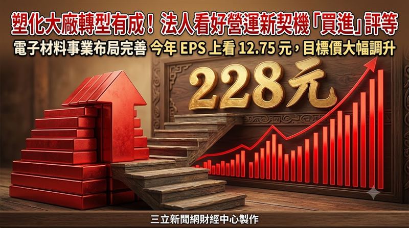 化、玻纖布大廠南亞(1303)受AI浪潮帶動,相關需求持續成長,營運重心逐步轉往電子材料領域,並不斷優化產品組合,法人因而看好其後市表現,除維持「買進」評等外,更大幅調升目標價至228元。(圖/三立新聞網財經中心蕭榕AI製圖)