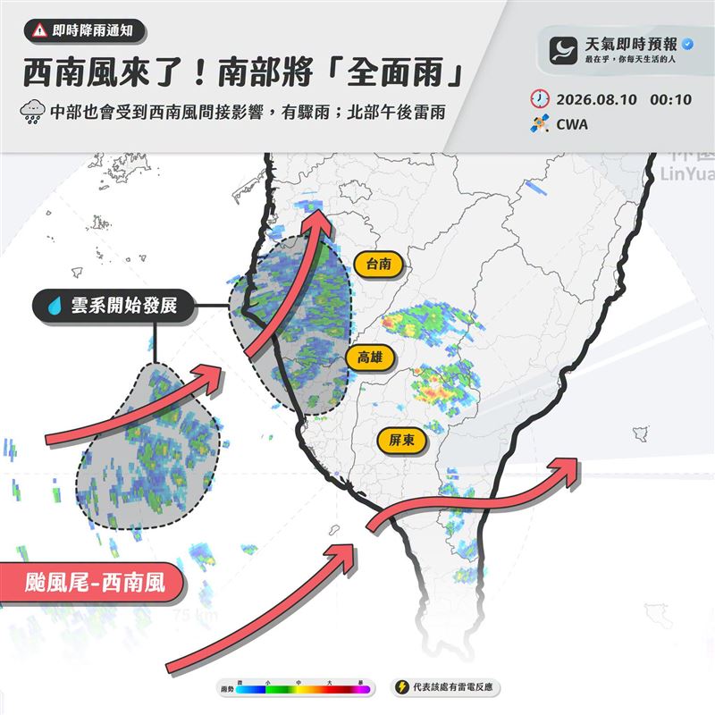 氣象粉專指出,西南風來了!南部將「全面雨」。(圖/翻攝自天氣即時預報 臉書)
