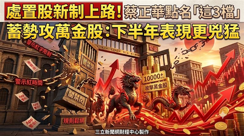 處置股新制今(10)日正式上路,分析師蔡正華表示,下半年高價股的走勢恐怕會比上半年更加狂放,這波對高價股相對友善的行情氛圍一旦成形,萬元股俱樂部規模很可能擴增至5檔以上,目前已卡位入場的約有3檔,只要指標龍頭股率先發動攻勢,整個族群的本益比評價也將隨之水漲船高。(圖/三立新聞網財經中心蕭榕AI製圖)