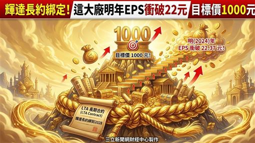 輝達長約綁到2028　這大廠目標價至1000元