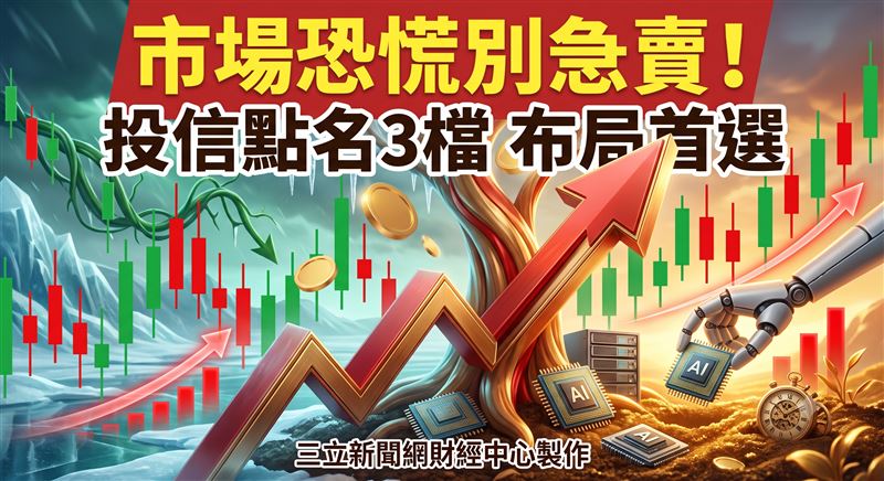 投信點名這3檔　攻守兼備布局首選！