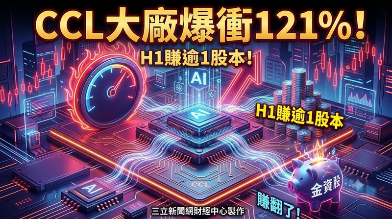 這CCL大廠7月營收爆衝121%　H1賺逾1股本