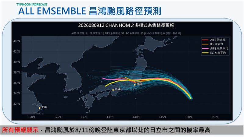 賈新興表示,昌鴻颱風影響日本。(圖/翻攝自賈新興臉書)
