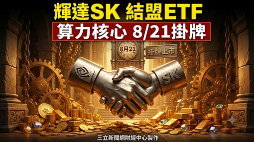 新聞封面