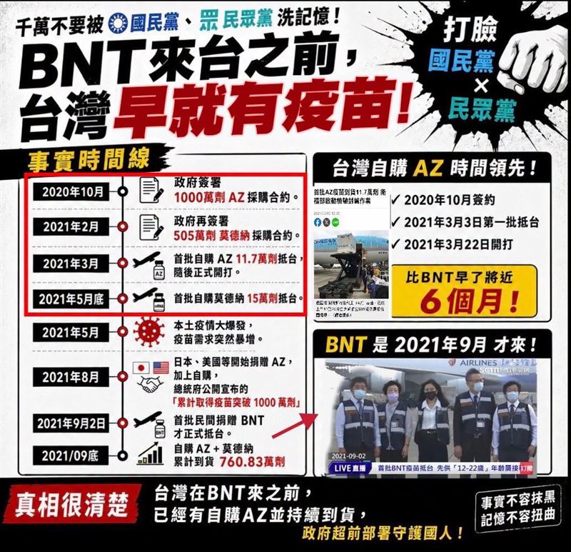 林楚茵說，真實時序攤開來看！（圖／翻攝自林楚茵臉書）