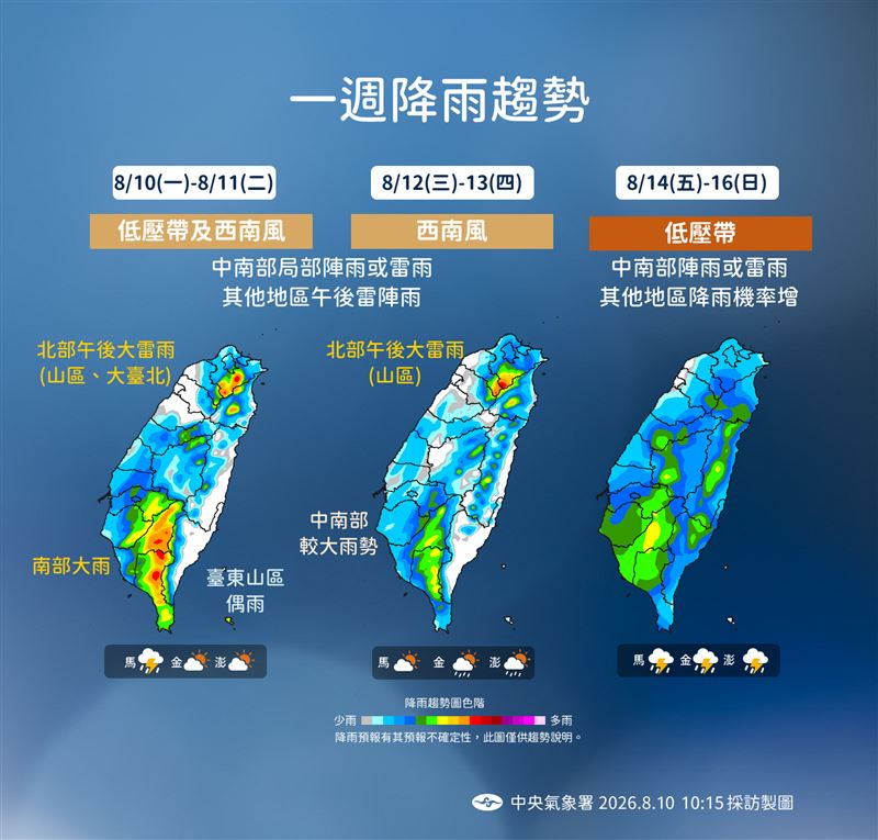 未來一週天氣雨量分佈。(圖/氣象署)