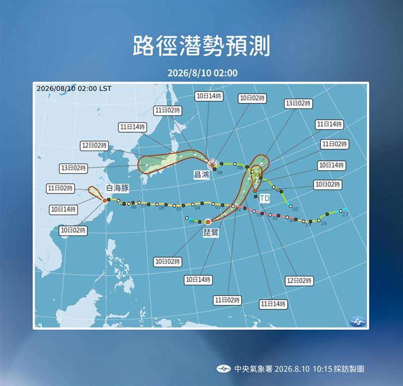 太平洋上目前有白海豚 、琵鷺、昌鴻三颱。(圖/氣象署)
