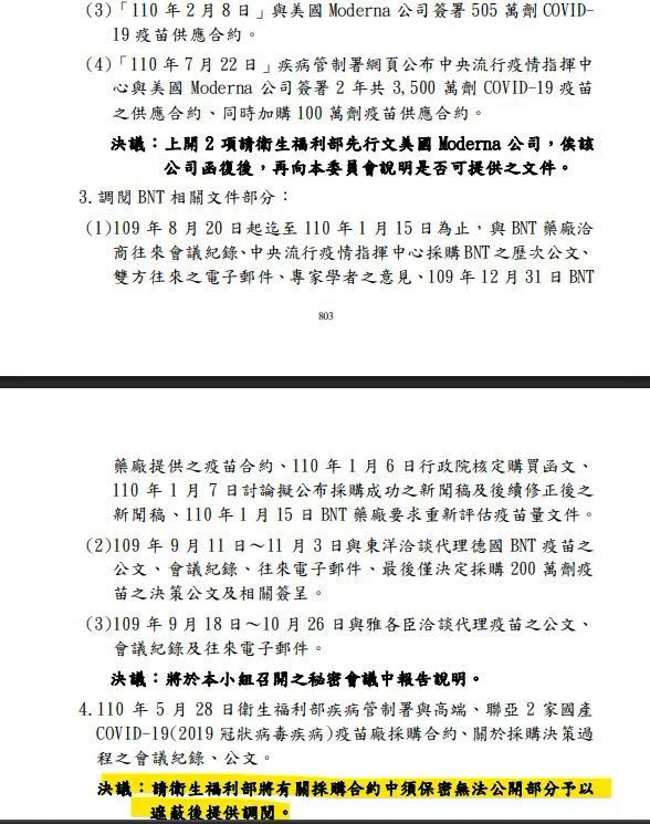 周軒貼出，民國110年10月20日，立法院衛環委員會，疫苗採購調閱專案小組，第2次全體委員會議議事錄。（圖／翻攝自周軒臉書）