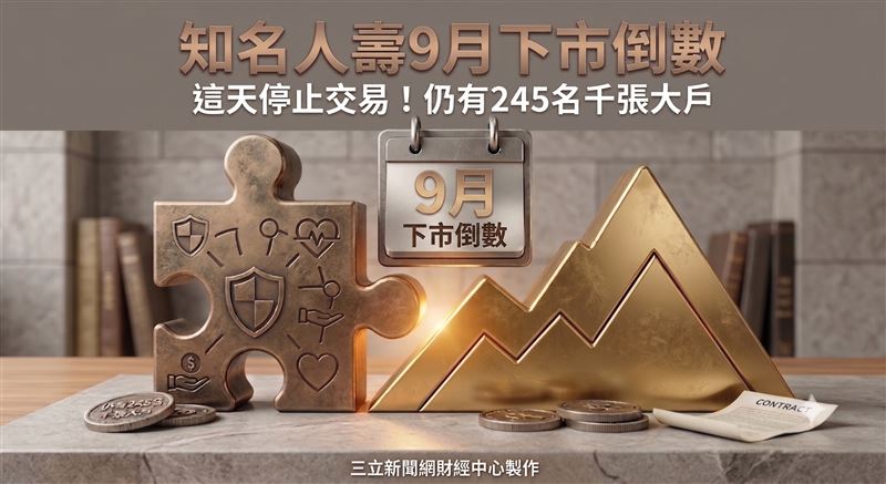 三商美邦人壽（2867）與玉山金控併（2884）購進入倒數，三商壽股票最後交易日為8月19日，並於9月1日正式下市。（圖／三立新聞網財經中心蕭榕AI製圖）