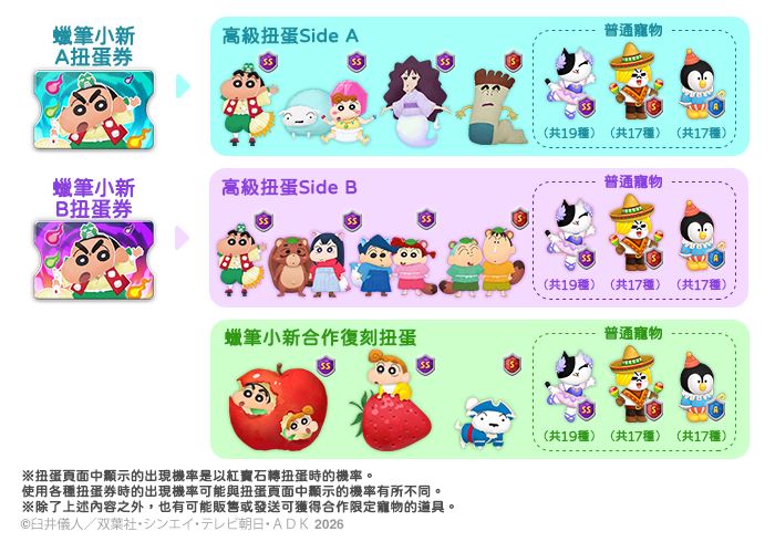 透過活動獲得「保證合作寵物扭蛋券」，就有機會在高級扭蛋中獲得合作角色 (※活動圖片僅供示意)。（圖／LINE提供）