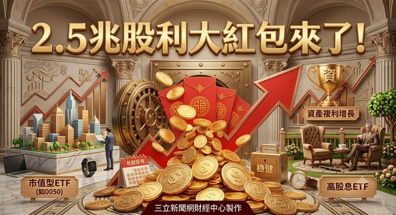 今年上市櫃公司現金股利發放規模突破2.5兆元,除權息旺季帶動股利陸續入袋,投資人也依年齡層呈現不同ETF配置偏好。(圖/AI製圖)