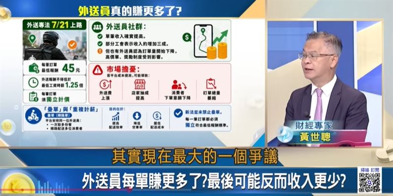 財經專家黃世聰指出,新制上路後,外送員單筆收入提高,但整體收入卻未必跟著提高