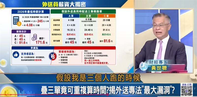 疊單與重複計價問題,是外送專法新上路後引發的最大爭議