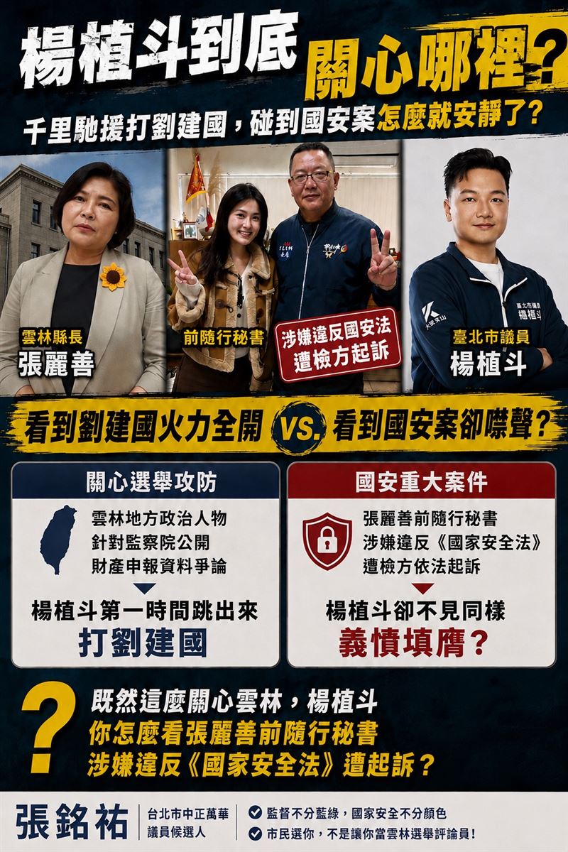 楊植斗迴避國安,張銘祐批:先負起監督台北市政的責任