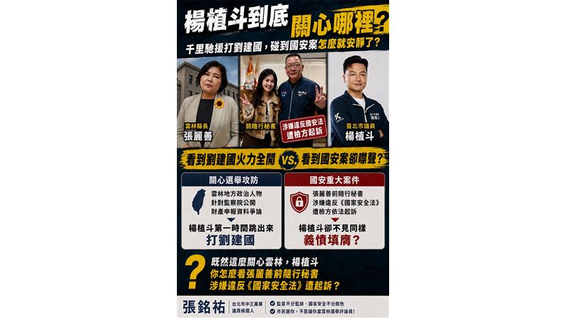 避國安　張銘祐批先負起監督北市政的責任